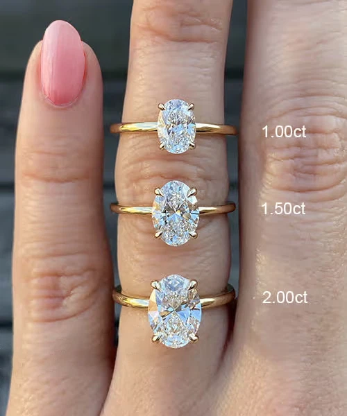 IGI Certified Lab Oval Diamond