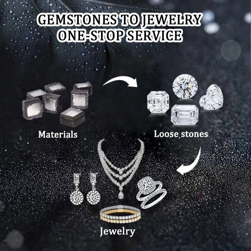 Lab Grown Diamonds Necklace high quality