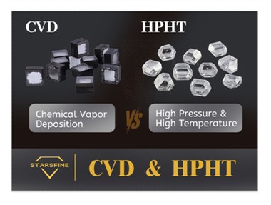 Is There A Good Or Bad Distinction Between Laboratory Grown Diamonds?